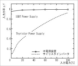 InductionFurnace_03.gif