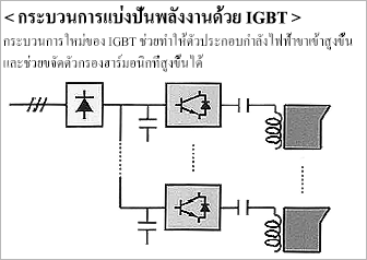 InductionFurnace_02.gif